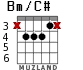 Bm/C# para guitarra - versión 2