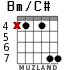 Bm/C# para guitarra - versión 3
