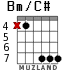 Bm/C# para guitarra - versión 4