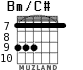 Bm/C# para guitarra - versión 6