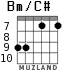 Bm/C# para guitarra - versión 7