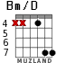Bm/D para guitarra - versión 4