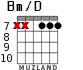 Bm/D para guitarra - versión 6