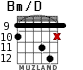 Bm/D para guitarra - versión 7