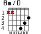 Bm/D para guitarra - versión 1