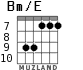 Bm/E para guitarra - versión 4