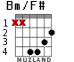 Bm/F# para guitarra - versión 2