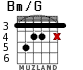 Bm/G para guitarra - versión 2