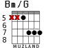 Bm/G para guitarra - versión 3
