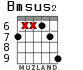 Bmsus2 para guitarra - versión 3