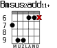 Bmsus2add11+ para guitarra - versión 2