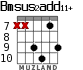 Bmsus2add11+ para guitarra - versión 3