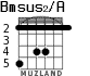 Bmsus2/A para guitarra - versión 2