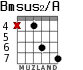 Bmsus2/A para guitarra - versión 4