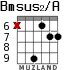 Bmsus2/A para guitarra - versión 5