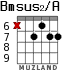 Bmsus2/A para guitarra - versión 6