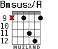 Bmsus2/A para guitarra - versión 7