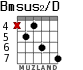 Bmsus2/D para guitarra - versión 3