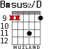Bmsus2/D para guitarra - versión 7