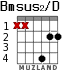 Bmsus2/D para guitarra
