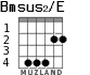 Bmsus2/E para guitarra - versión 2