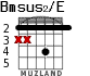 Bmsus2/E para guitarra - versión 3
