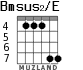 Bmsus2/E para guitarra - versión 4