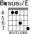 Bmsus2/E para guitarra - versión 5