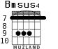 Bmsus4 para guitarra - versión 3