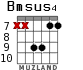 Bmsus4 para guitarra - versión 4