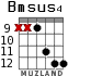 Bmsus4 para guitarra - versión 5