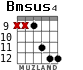 Bmsus4 para guitarra - versión 6