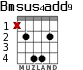 Bmsus4add9 para guitarra - versión 2