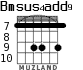 Bmsus4add9 para guitarra - versión 5