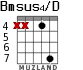 Bmsus4/D para guitarra - versión 4
