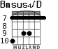 Bmsus4/D para guitarra - versión 6