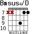 Bmsus4/D para guitarra - versión 7