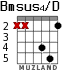 Bmsus4/D para guitarra - versión 1