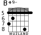 B+9- para guitarra - versión 3