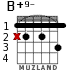 B+9- para guitarra