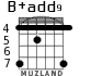 B+add9 para guitarra - versión 2