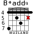 B+add9 para guitarra - versión 3
