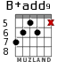 B+add9 para guitarra - versión 4