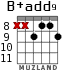 B+add9 para guitarra - versión 5