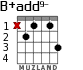 B+add9- para guitarra - versión 1