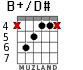 B+/D# para guitarra - versión 3