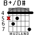 B+/D# para guitarra - versión 4
