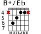 B+/Eb para guitarra - versión 3