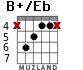 B+/Eb para guitarra - versión 3