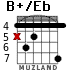 B+/Eb para guitarra - versión 4